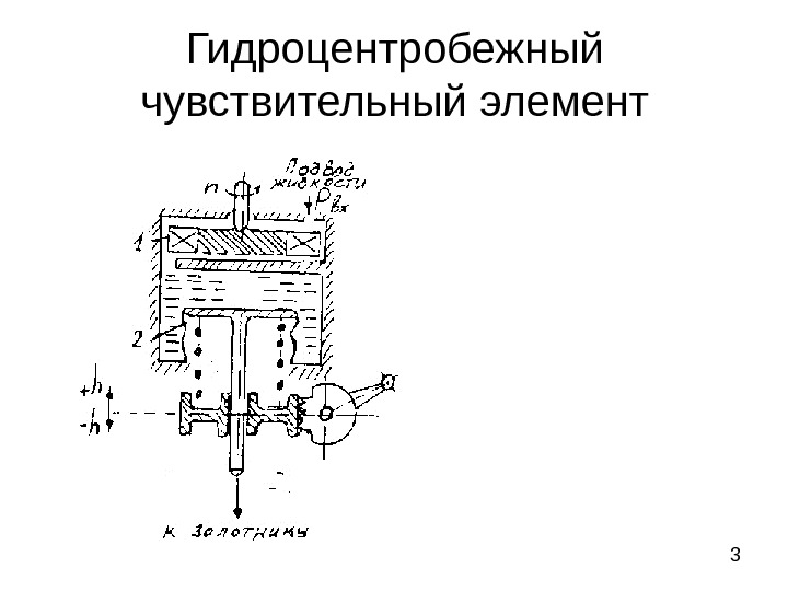  3 Гидроцентробежный чувствительный элемент 