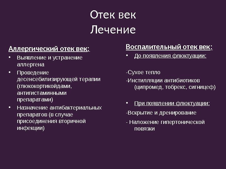 Отек век Лечение Воспалительный отек век :  • До появления флюктуации:  -Сухое