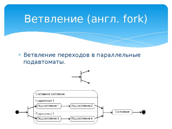  Ветвление переходов в параллельные подавтоматы. Ветвление (англ. fork)  