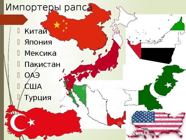 Импортеры рапса Китай Япония Мексика Пакистан ОАЭ США Турция   