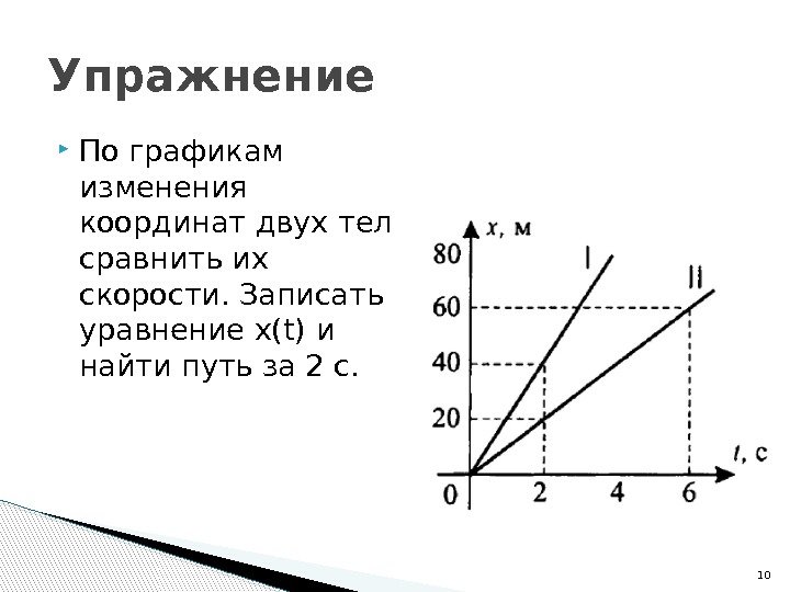  По графикам изменения координат двух тел сравнить их скоро сти. Записать уравнение x(t)