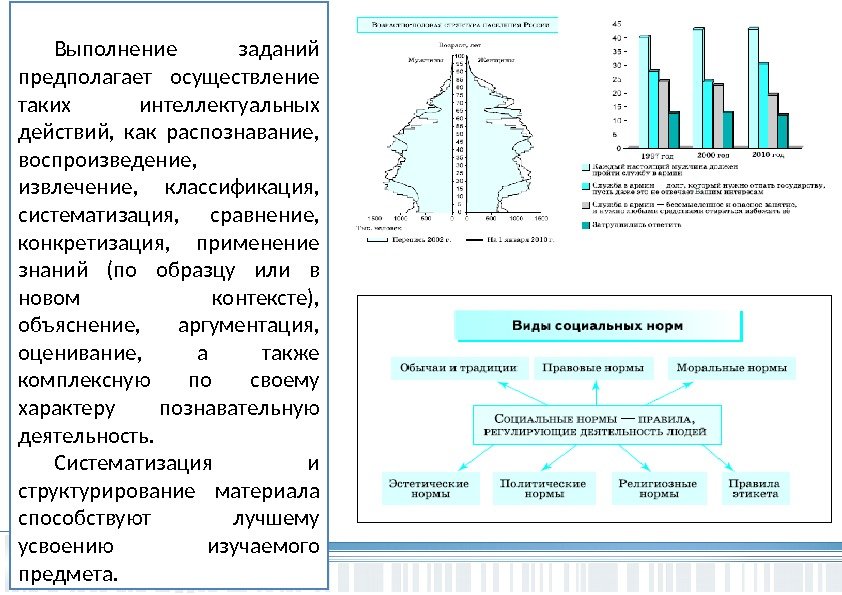 Выполнение заданий предполагает осуществление таких интеллектуальных действий,  как распознавание,  воспроизведение,  извлечение,