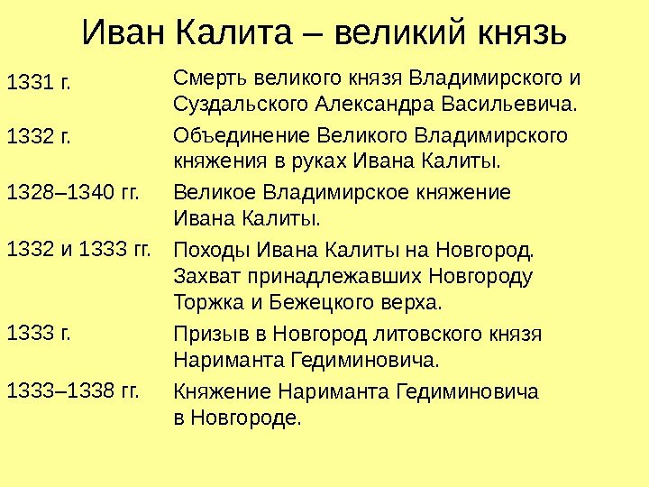 Иван Калита – великий князь 1331 г.  1332 г.  1328– 1340 гг.