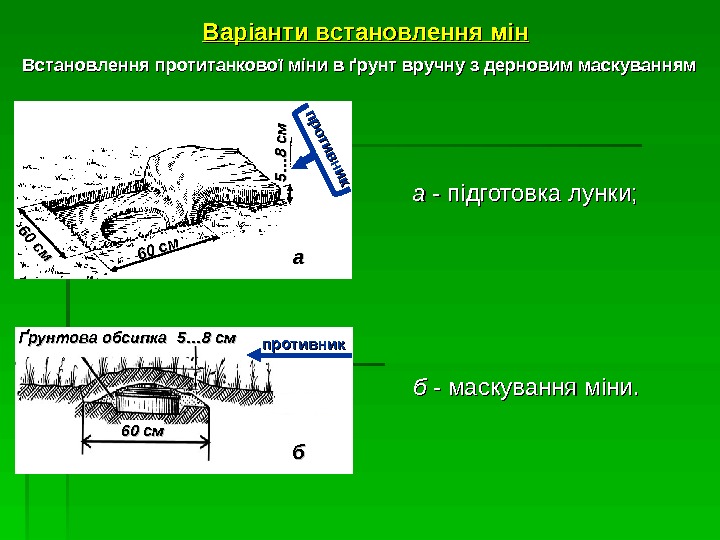 Варіанти встановлення мін Встановлення протитанкової міни в ґрунт вручну з дерновим маскуванням ббҐрунтова обсипка