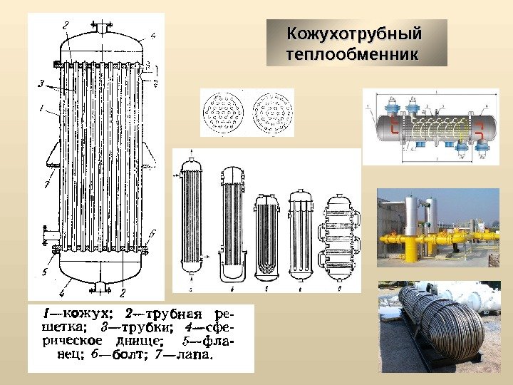 Кожухотрубный   теплообменник 