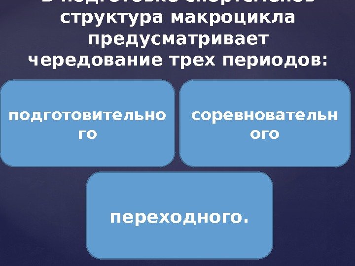 В подготовке спортсменов структура макроцикла предусматривает чередование трех периодов: подготовительно го соревновательн ого переходного.