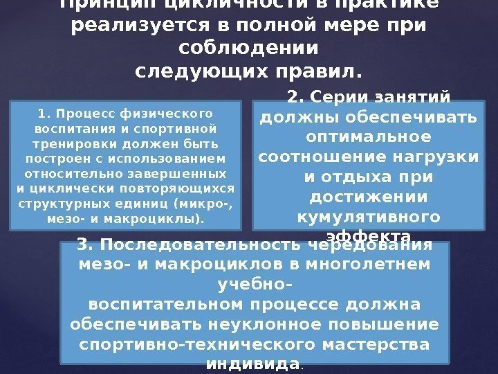 Принцип цикличности в практике реализуется в полной мере при соблюдении следующих правил. 1. Процесс