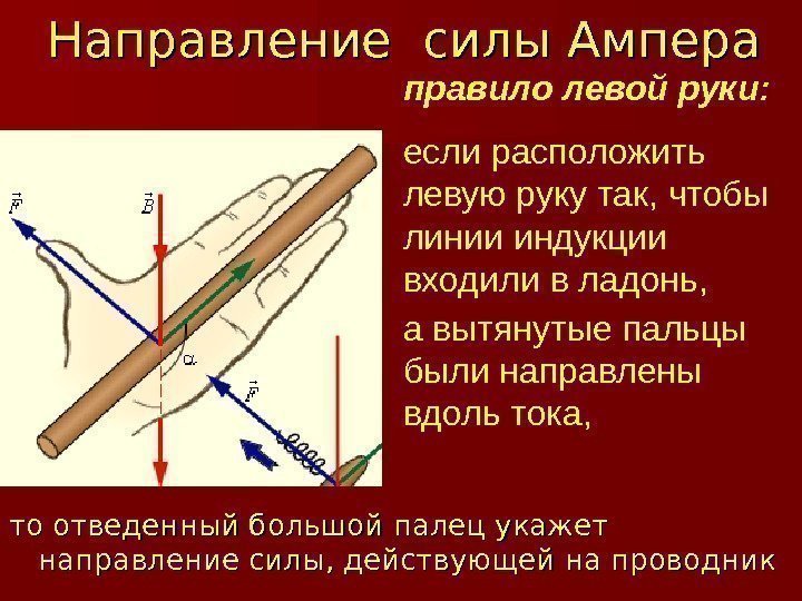   Направление силы Ампера то отведенный большой палец укажет направление силы, действующей на