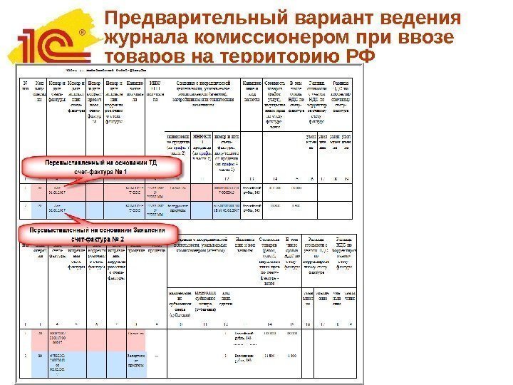 Предварительный вариант ведения журнала комиссионером при ввозе товаров на территорию РФ 