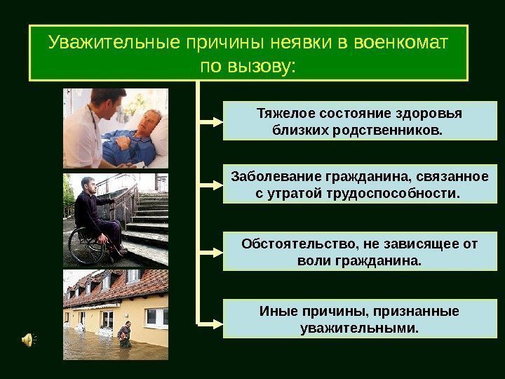 Уважительные причины неявки в военкомат по вызову: Тяжелое состояние здоровья близких родственников.  Заболевание