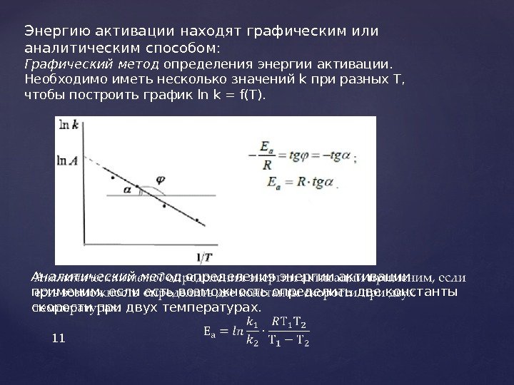 11 Энергию активации находят графическим или аналитическим способом:  Графический метод определения энергии активации.