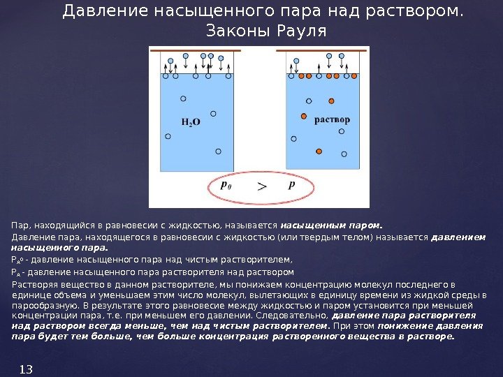 Пар, находящийся в равновесии с жидкостью, называется насыщенным паром.  Давление пара, находящегося в