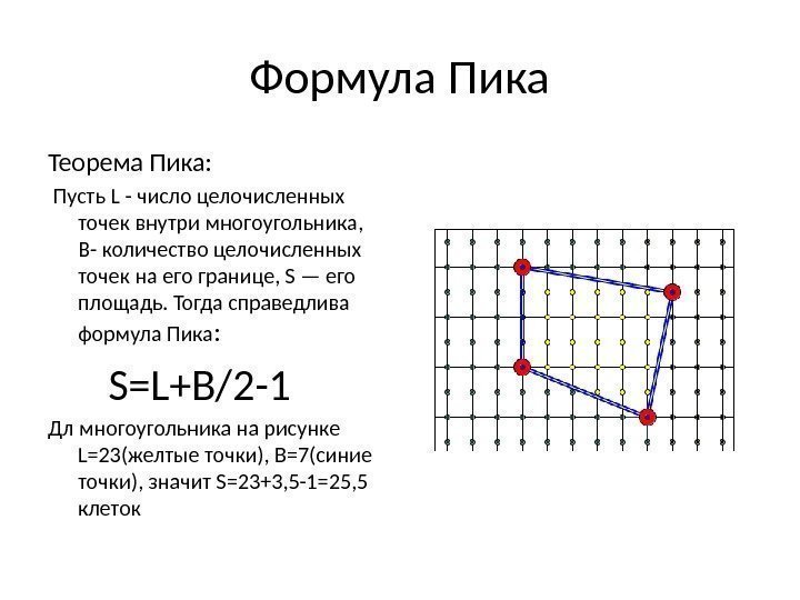 Формула Пика Теорема Пика: Пусть L - число целочисленных точек внутри многоугольника,  B-