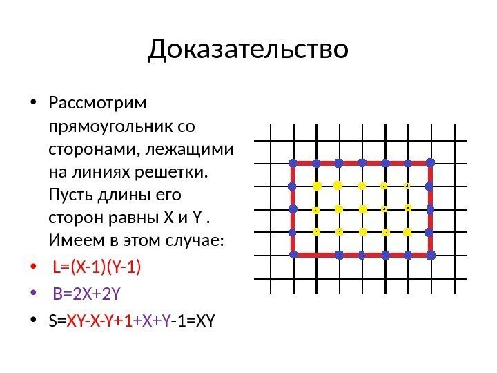 Доказательство • Рассмотрим прямоугольник со сторонами, лежащими на линиях решетки.  Пусть длины его