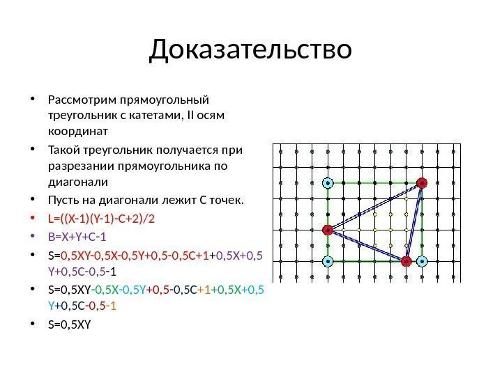 Доказательство • Рассмотрим прямоугольный  треугольник с катетами, II осям координат • Такой треугольник