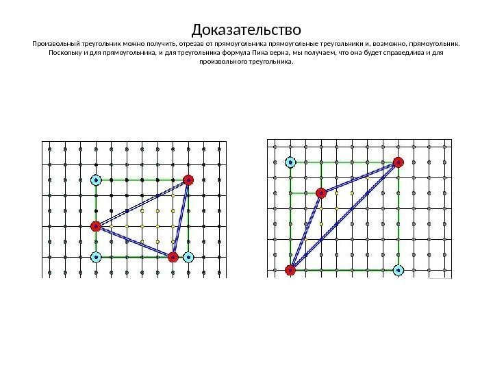 Доказательство Произвольный треугольник можно получить, отрезав от прямоугольника прямоугольные треугольники и, возможно, прямоугольник. Поскольку