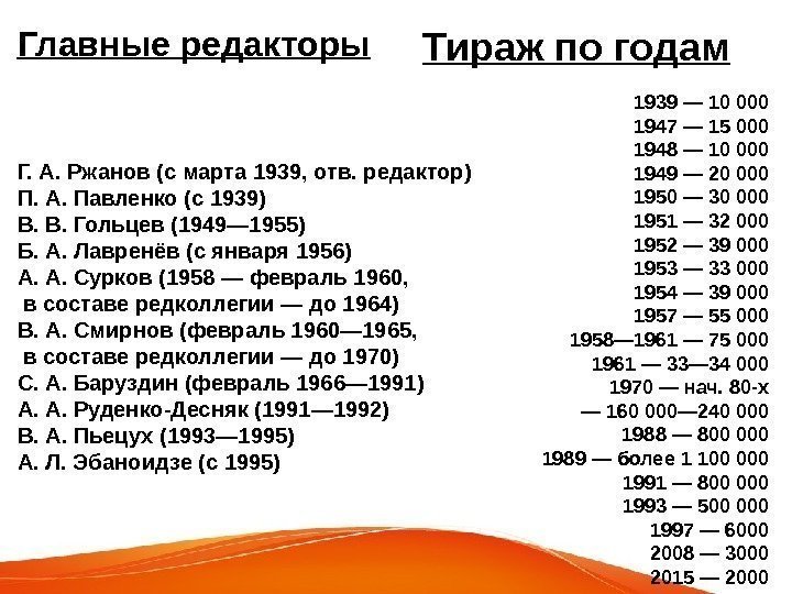 Тираж по годам 1939 — 10 000 1947 — 15 000 1948 — 10