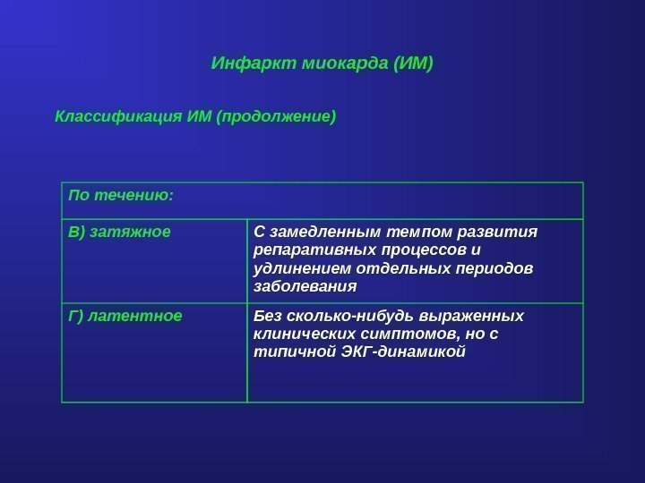 Инфаркт миокарда (ИМ) Классификация ИМ (продолжение) По течению: В) затяжное С замедленным темпом развития