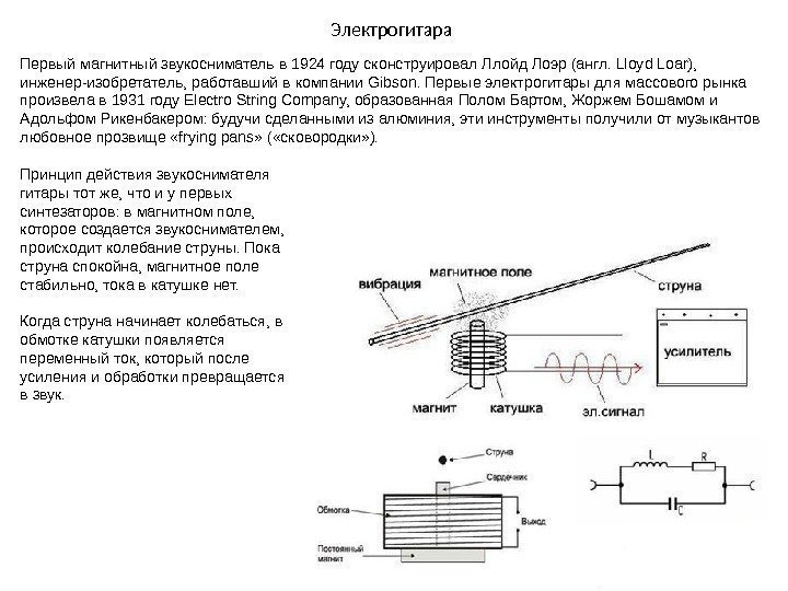 Электрогитара Первый магнитный звукосниматель в 1924 году сконструировал Ллойд Лоэр (англ. Lloyd Loar), 