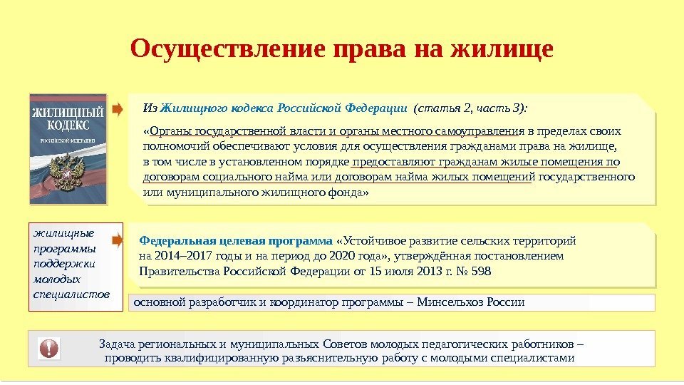 Осуществление права на жилище Из Жилищного кодекса Российской Федерации  (статья 2, часть 3):