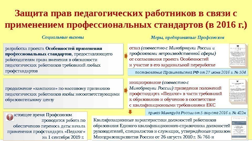 постановление Правительства РФ от 27 июня 2016 г. № 504 приказ Минтруда России от