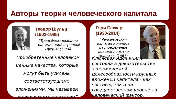 Авторы теории человеческого капитала Теодор Шульц (1902 -1998) Гэри Беккер (1930 -2014) “ Приобретенные