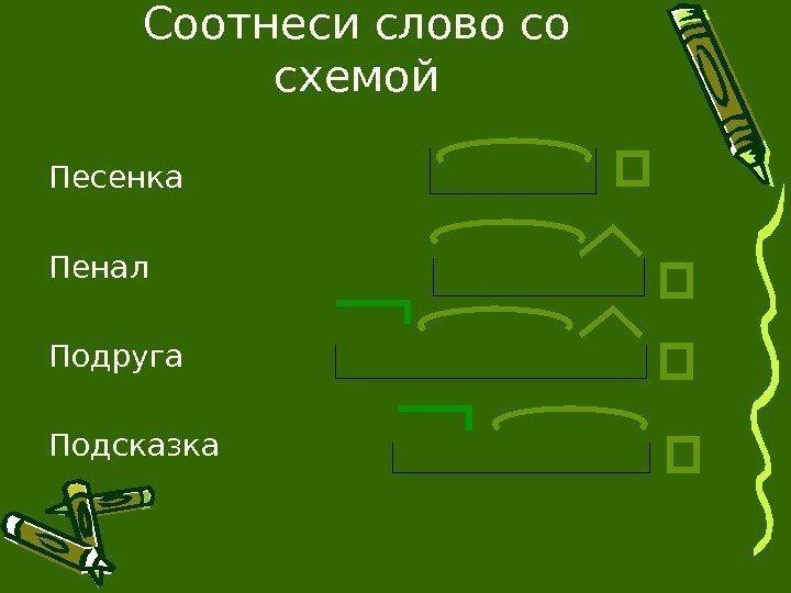 Соотнеси слово со схемой Песенка Пенал Подруга Подсказка     