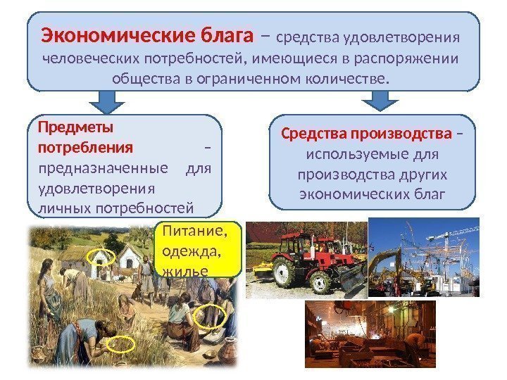 Экономические блага – средства удовлетворения человеческих потребностей, имеющиеся в распоряжении общества в ограниченном количестве.