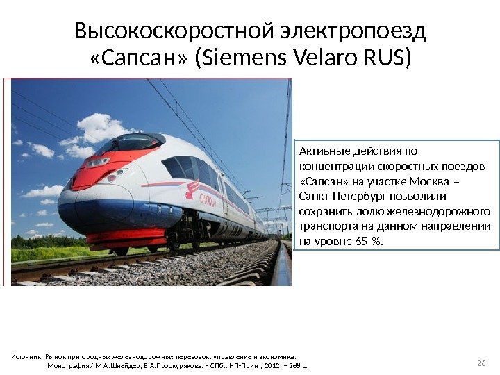 Высокоскоростной электропоезд  «Сапсан» (Siemens Velaro RUS) 26 Источник: Рынок пригородных железнодорожных перевозок: управление