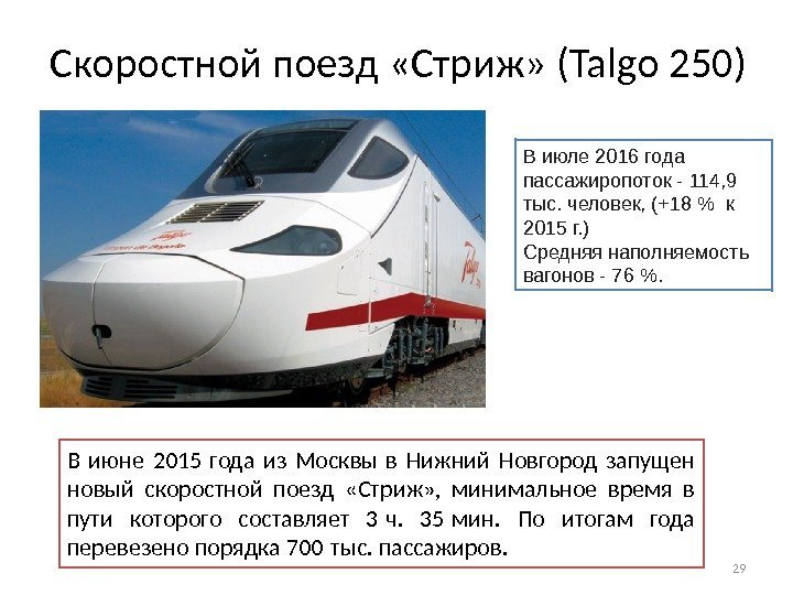 Скоростной поезд «Стриж» (Talgo 250) В июне 2015 года из Москвы в Нижний Новгород