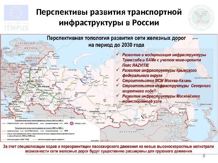8 Перспективы развития транспортной инфраструктуры в России 