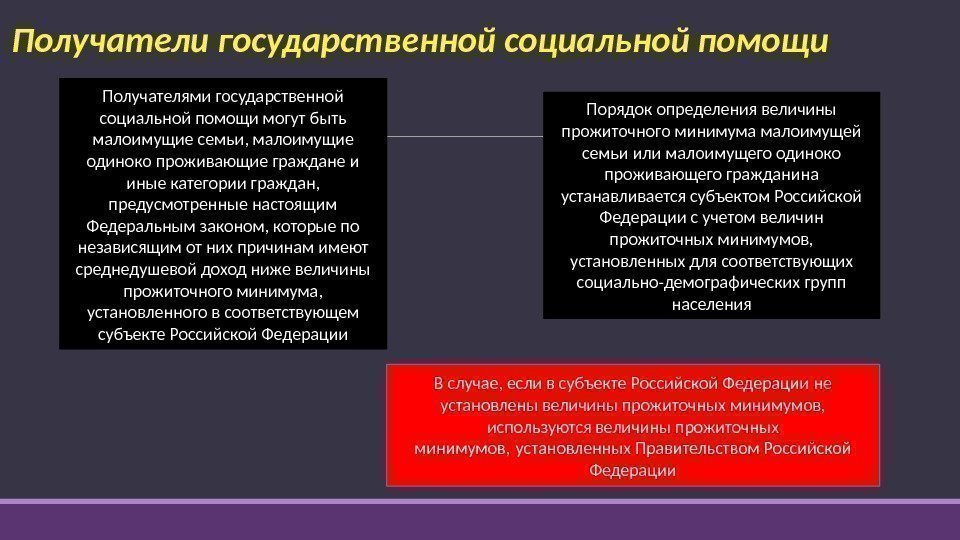 Получатели государственной социальной помощи Получателями государственной социальной помощи могут быть малоимущие семьи, малоимущие одиноко