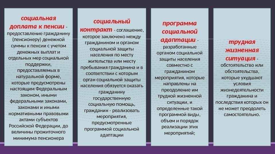 социальная доплата к пенсии - предоставление гражданину (пенсионеру) денежной суммы к пенсии с учетом