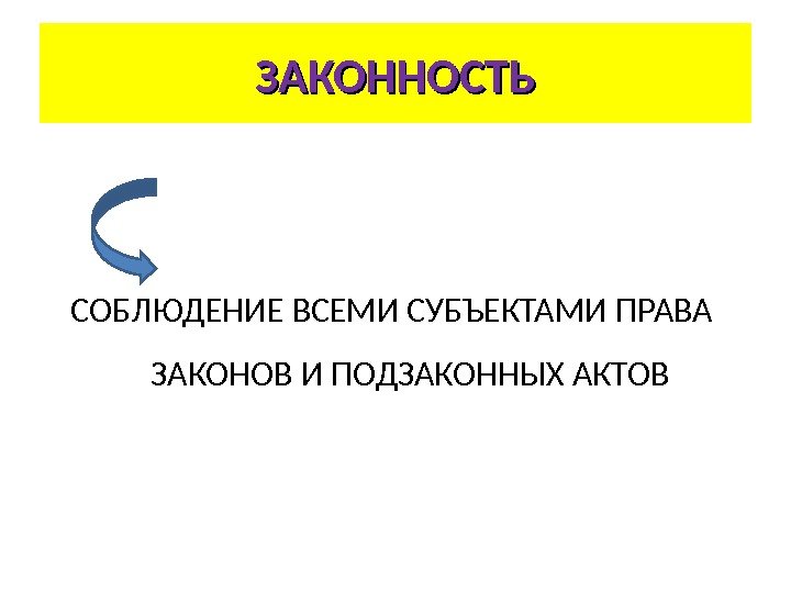 ЗАКОННОСТЬ СОБЛЮДЕНИЕ ВСЕМИ СУБЪЕКТАМИ ПРАВА  ЗАКОНОВ И ПОДЗАКОННЫХ АКТОВ 