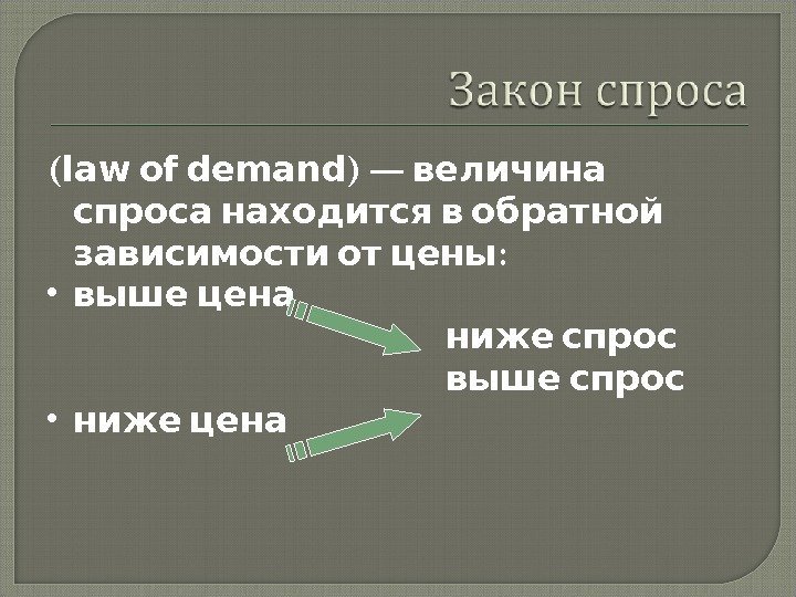 ( law  of  demand ) —  величина   спроса находится