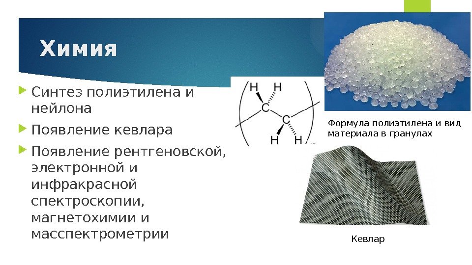 Химия Синтез полиэтилена и нейлона Появление кевлара Появление рентгеновской,  электронной и инфракрасной спектроскопии,