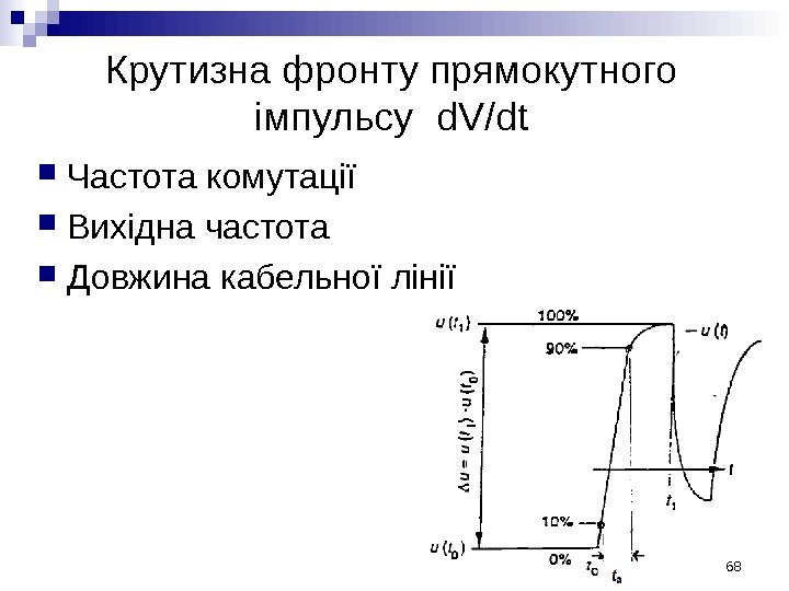 Крутизна фронту прямокутного імпульсу  d. V/dt Частота комутації Вихідна частота Довжина кабельної лінії