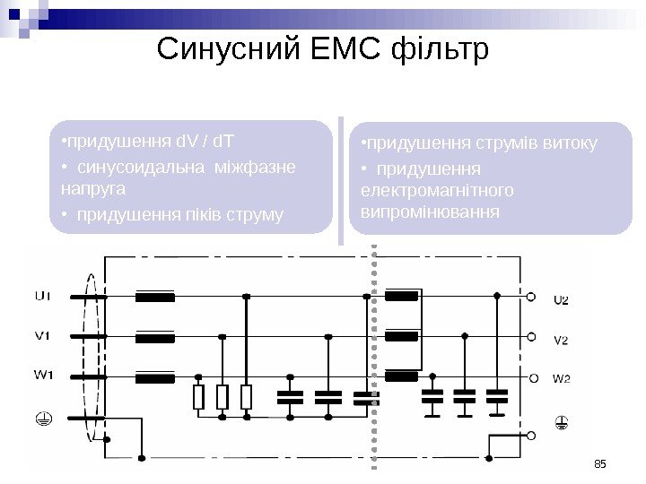 Синусний ЕМС фільтр • придушення d. V / d. T • синусоидальна міжфазне напруга