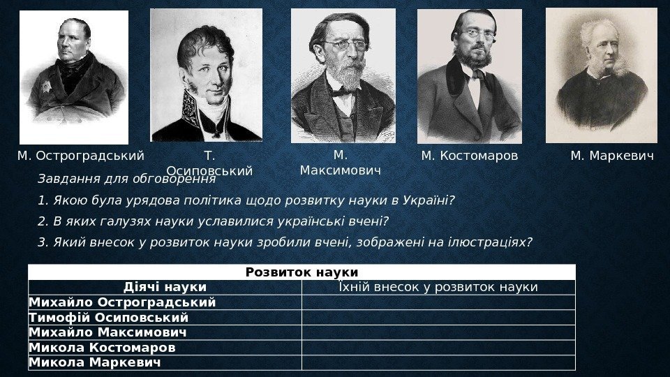 Завдання для обговорення 1. Якою була урядова політика щодо розвитку науки в Україні? 2.