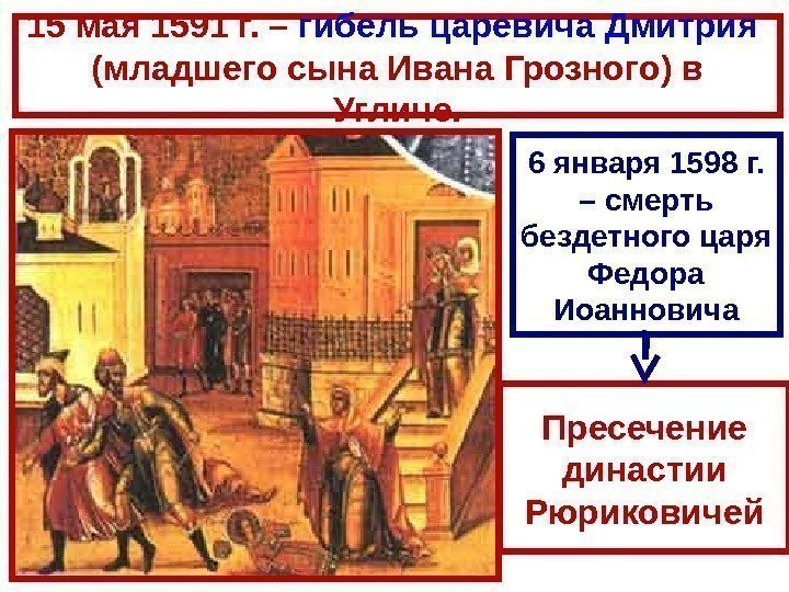 15 мая 1591 г. – гибель царевича Дмитрия (младшего сына Ивана Грозного) в Угличе.