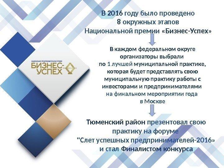 Тюменский район презентовал свою практику на форуме Слет успешных предпринимателей-2016»  и стал Финалистом