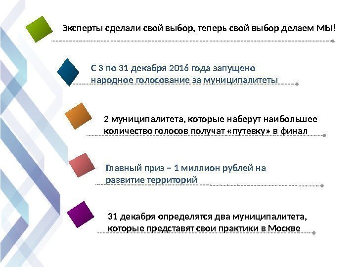 Главный приз – 1 миллион рублей на развитие территорий. Эксперты сделали свой выбор, теперь