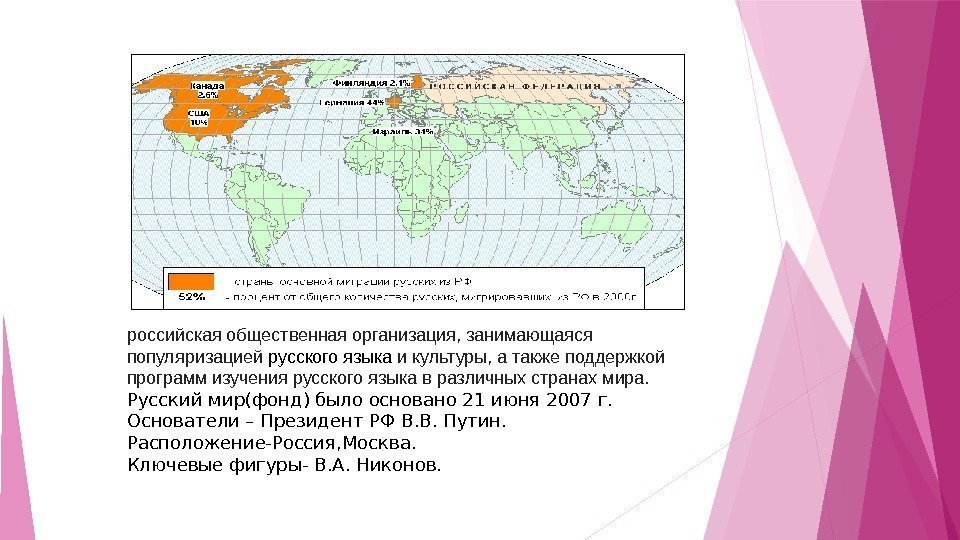 российская общественная организация, занимающаяся популяризацией русского  языка и культуры, а также поддержкой программ