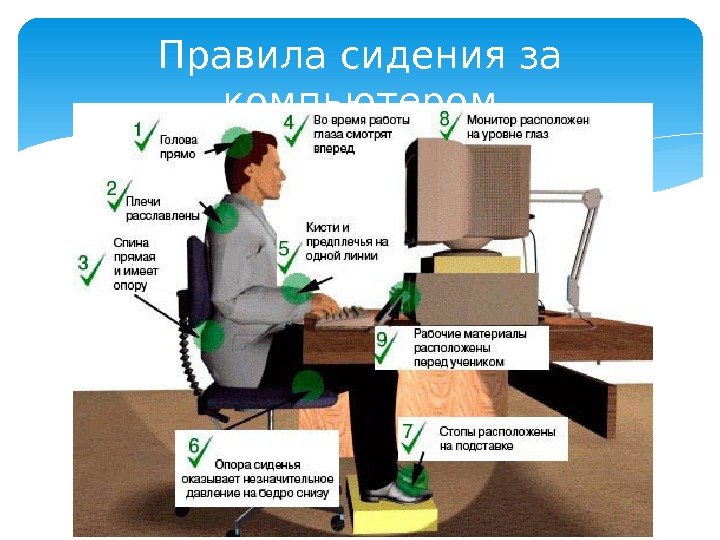Правила сидения за компьютером  