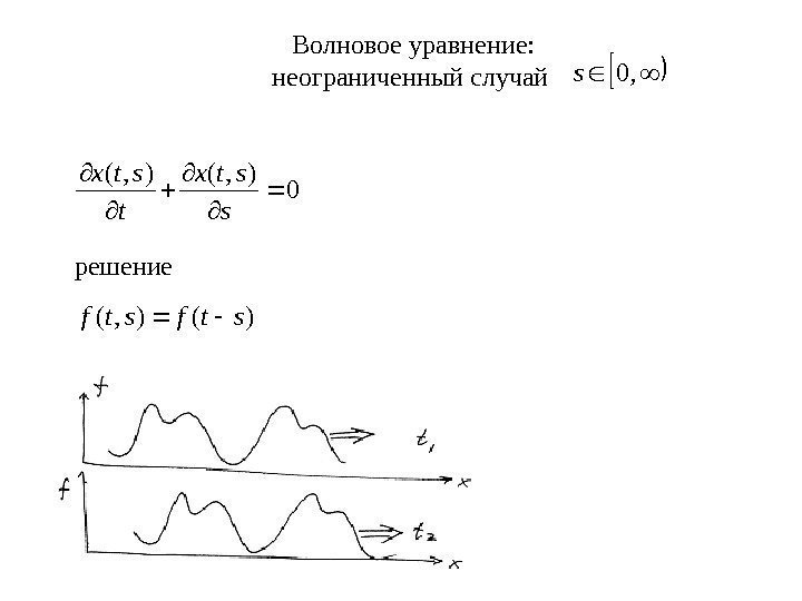 )(), (stfstf 0), ( s stx t stx Волновое уравнение:  неограниченный случай решение