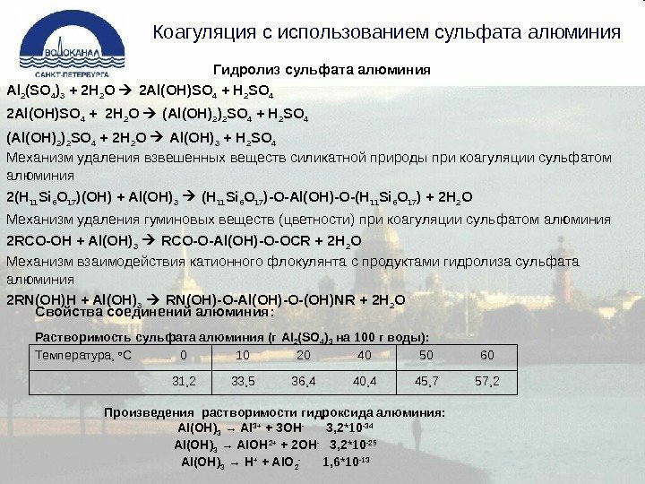  Коагуляция с использованием сульфата алюминия Гидролиз сульфата алюминия Al 2 (SO 4 )