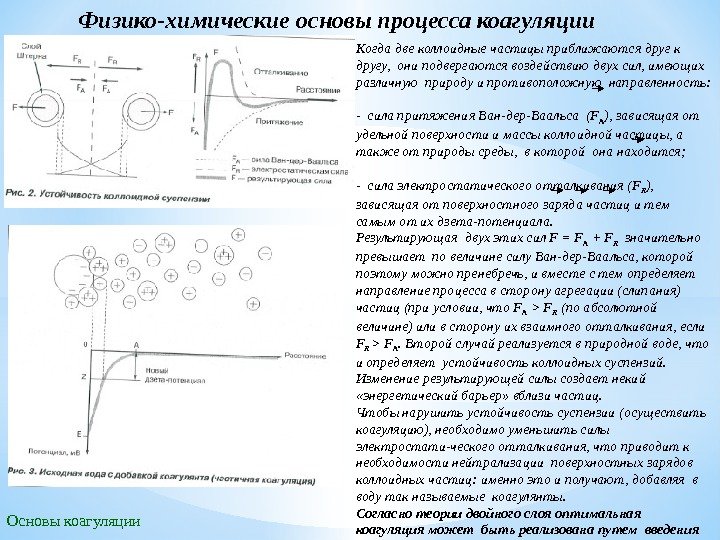 Основы коагуляции Физико-химические основы процесса коагуляции Когда две коллоидные частицы приближаются друг к другу,