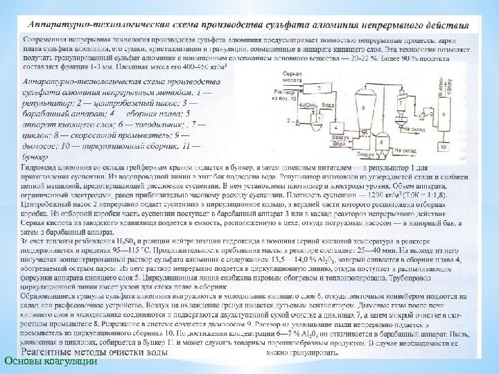 Основы коагуляции 