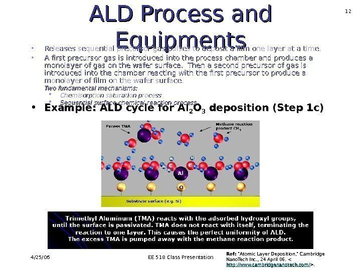 4/25/06 EE 518 Class Presentation 12 ALD Process and Equipments • Example: ALD cycle