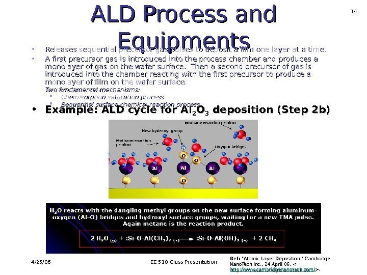 4/25/06 EE 518 Class Presentation 14 ALD Process and Equipments • Example: ALD cycle